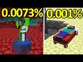 Minecraft but nothing goes wrong #9