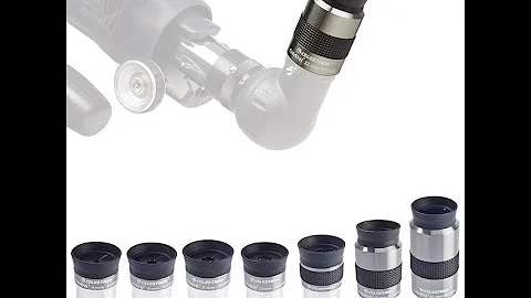 What are Eyepieces? Beginners Guide