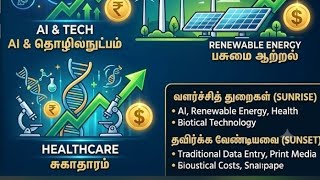 Growth :AI, green Energy, Health,  E-commerce Avoid: Data Entry, Telecalling Print Media Bookkeeping