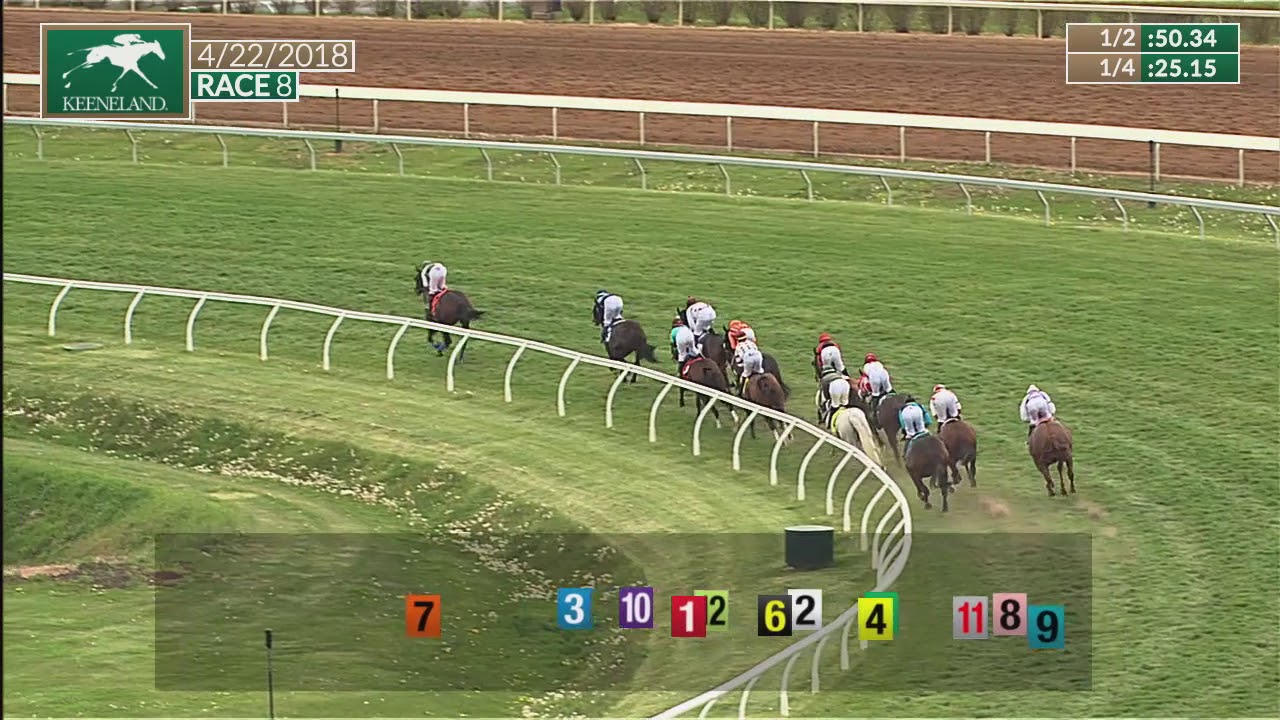 The Hurstland – Keeneland Feature April 22