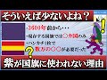 王の色?紫色はなぜ国旗に使われないのか?国旗にほとんど無い驚きの理由とは!古代から現代まで歴史とともに徹底解説!