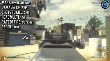 COD Ghosts PP 19 Bizon vs Vepr Weapon Comparison Best SMG in Call of Duty Ghosts