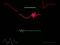 Enjoy Now Suffer Later #youtubeshorts #changeyourmindsetchangeyourlife