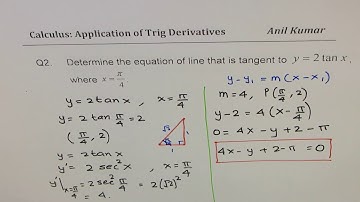 Trigonometric Derivative Applications MVC4U Exam Review