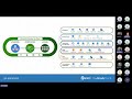 AI-Powered Cloud Security with Microsoft Defender for Cloud - YouAlreadyOwnIt Office Hour Nov 2025