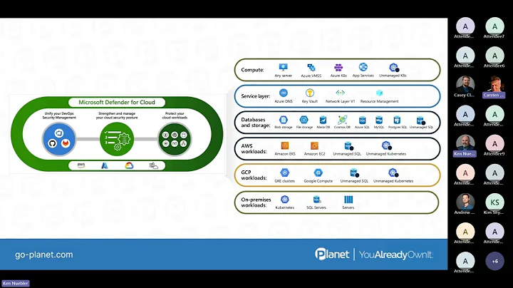 AI-Powered Cloud Security with Microsoft Defender for Cloud - YouAlreadyOwnIt Office Hour Nov 2025