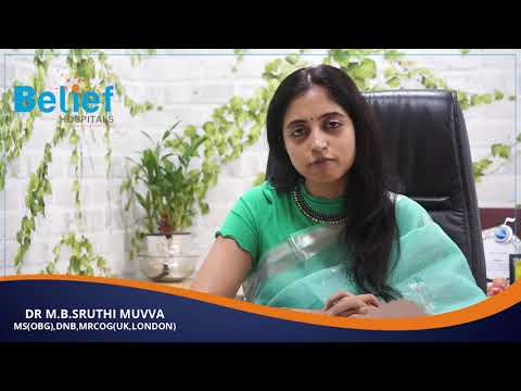 | Dr.M.B.Sruthi Muvva | Happy New Year |