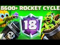 ROAD TO 8600 TROPHIES WITH LOGBAIT - Clash Royale