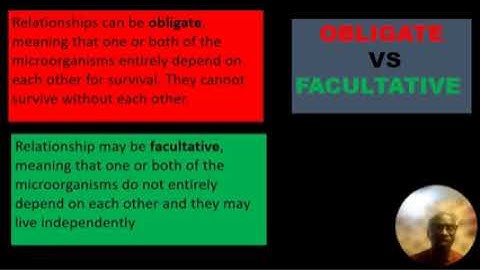 MICROBIAL INTERACTION (Positive interaction)