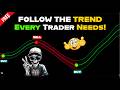 The Most Accurate Trend Indicator on TradingView | Easy Entry Strategy