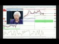 FOREX Training - Trading Interest Rate Decision