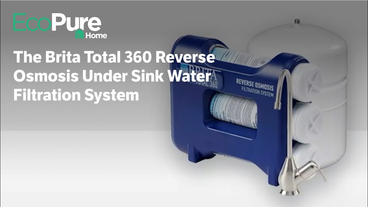 Brita Total 360 Reverse Osmosis Water Filter - EcoPureHome