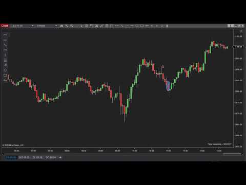 062220----daily-market-review-es-cl-nq---live-futures-trading-call-room