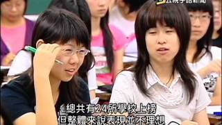 20151002 公視手語新聞 全球最佳大學排名 台大167名創新低