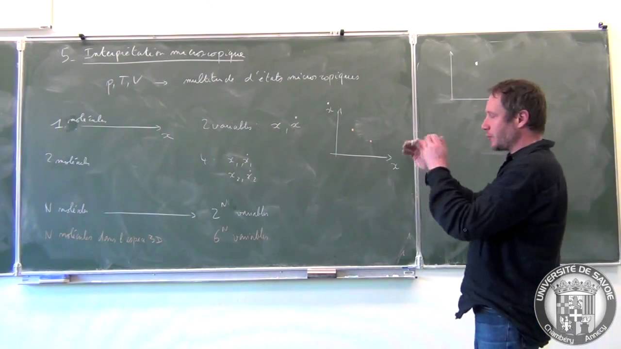 Introduction à la thermodynamique cours 9 YouTube