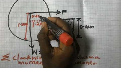 MOMENTS OF A FORCE (Form 2 physics)