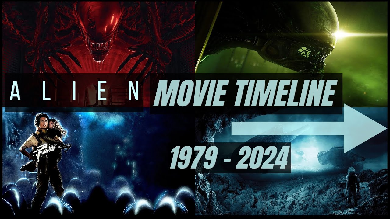 Alien Movie Timeline: 1979 - 2024