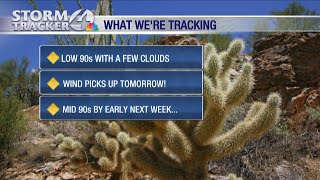 Today will be the warmest of the year so far...