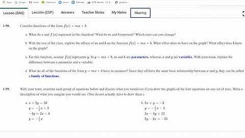 1.2.3  The Family of Linear Functions