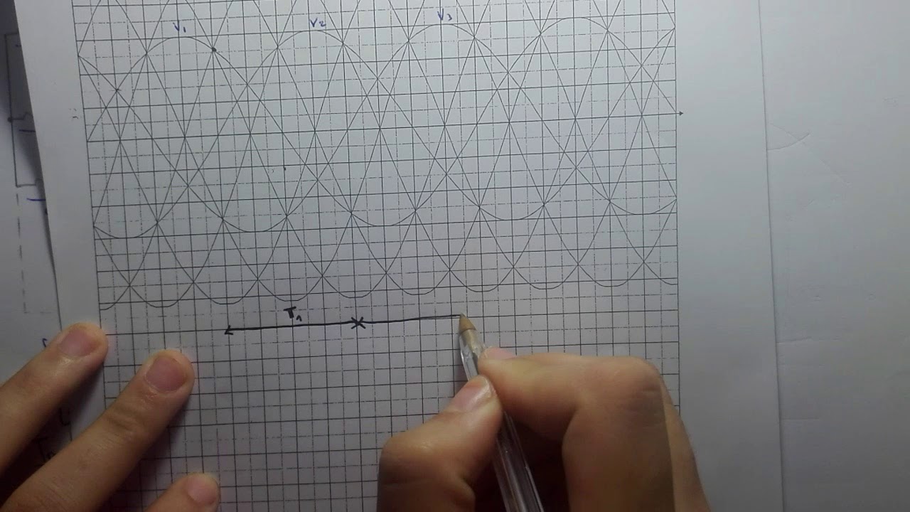 14 .Exercice corrigé - problème pont tout thyristors triphasé - part1