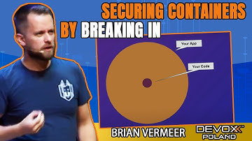 Securing Containers by Breaking in • Brian Vermeer • Devoxx Poland 2021