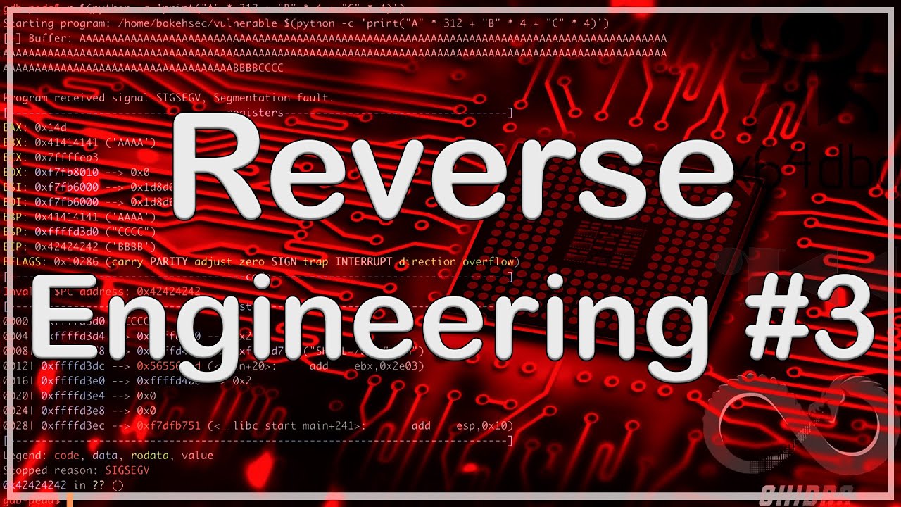 Reverse Engineering pour débutant #3 - Hello World, IDA et 2 exos - YouTube