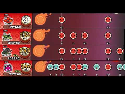 【太鼓の達人 NS1】星のカービィメドレー【全難易度同時再生】