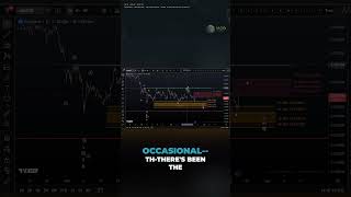 ADA Elliott Wave Breakdown | Preparing for Cardano’s Next Move