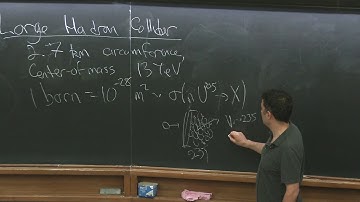 Collider Physics - Lecture 1