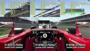 i7 6700 vs i7 4790 vs - i7 870 11 games