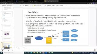 Introduction to Java Day 1