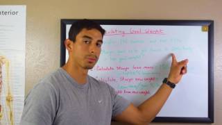 How to Calculate Goal Weights ACSM CPT Exam Prep