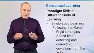 EDU406_Topic059