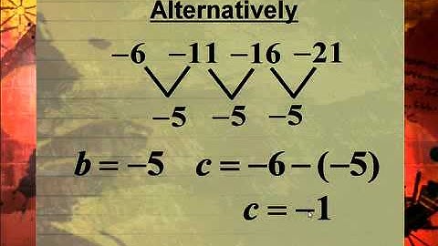 Math Lesson 6 Segment 1 SD Video Sharing copy