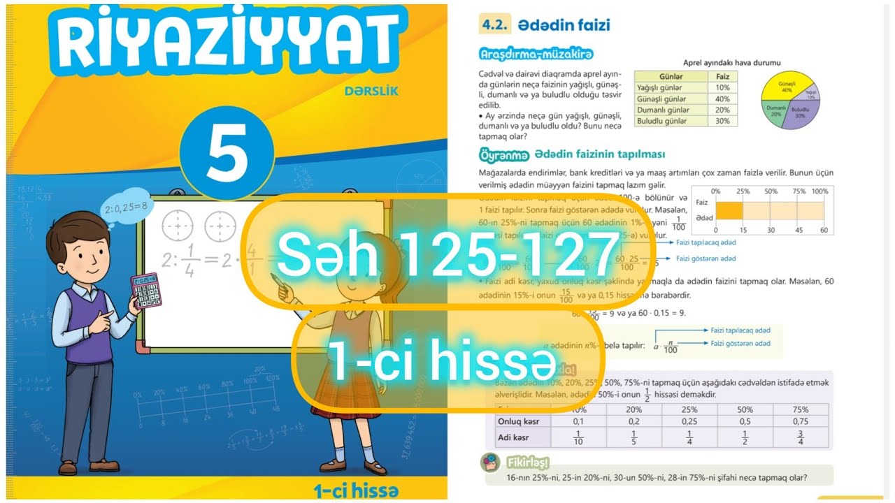 5-ci sinif Riyaziyyat dərslik səh 125,126,127. 1-ci hissə. Ədədin faizi