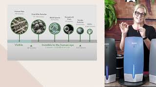 Airvana Capri True HEPA Air Purifier on QVC