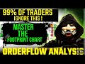 99% of Traders FAIL Because They Don’t Understand This Chart 🤯 | Footprint Secrets EXPOSED!
