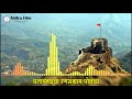 प्रतापगडाचा रणसंग्राम पोवाडा - Shivaji Maharaj Powada Mp3 Song