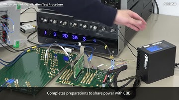 Anritsu MP1900A Receiver Link Equalization Test Procedure