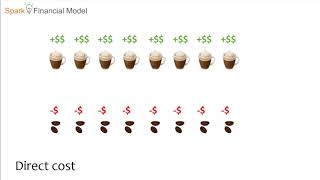Video 6 - Forecasting expenses