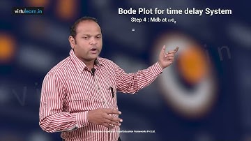 Control Systems for BE/B.Tech  Bode plot problems   part 5