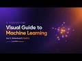 AI Foundations: The AI timeline