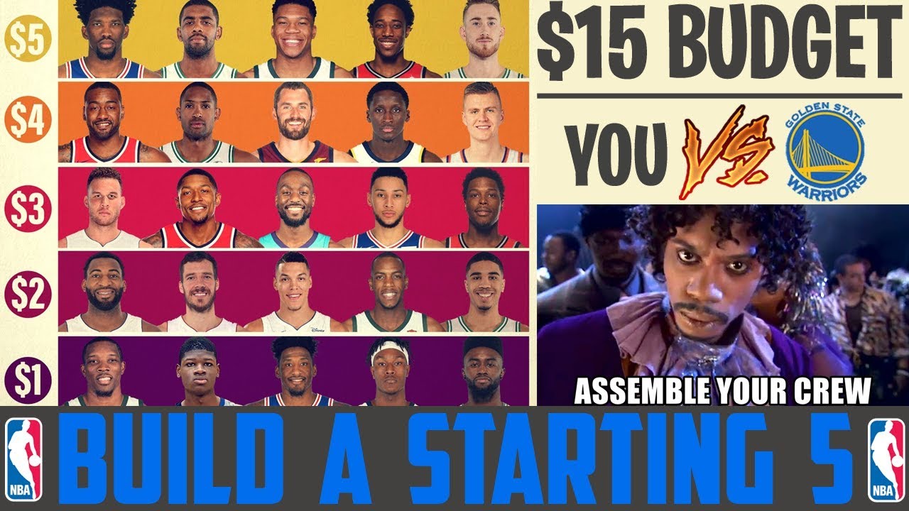 NBA BUILD A STARTING 5 TO BEAT THE WARRIORS NBA EAST BEST PLAYERS NBA