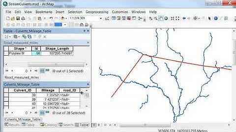 Linear Referencing Problem: Streams and Culverts Crossing Road