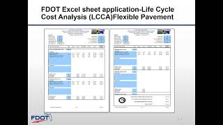 Module 3 - Pavement Selection Process Guidance