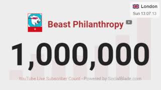 Beast Philanthropy Reaches 1 Million Subscribers On Youtube Live Milestone Moment