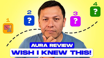 Aura Review 2025 - 5 Things to Know Before You Buy Aura