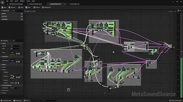lets make chill music with unreal engine with metasound in ue5 preview release