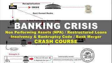Banking Crisis in India | NPA, Insolvency, Bankruptcy, Merger | Crash Course UPSC