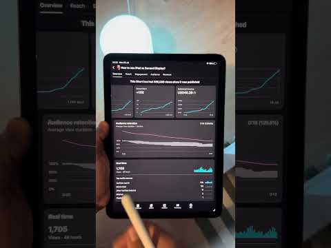 How much YouTube Pays for 550k Views